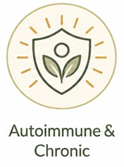 Autoimmune, Inflammatory & Chronic Conditions